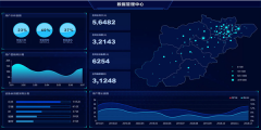 物聯(lián)網技術是從哪兩方面增強企業(yè)管理能力的